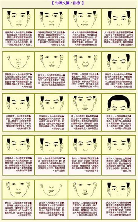法令纹 面相